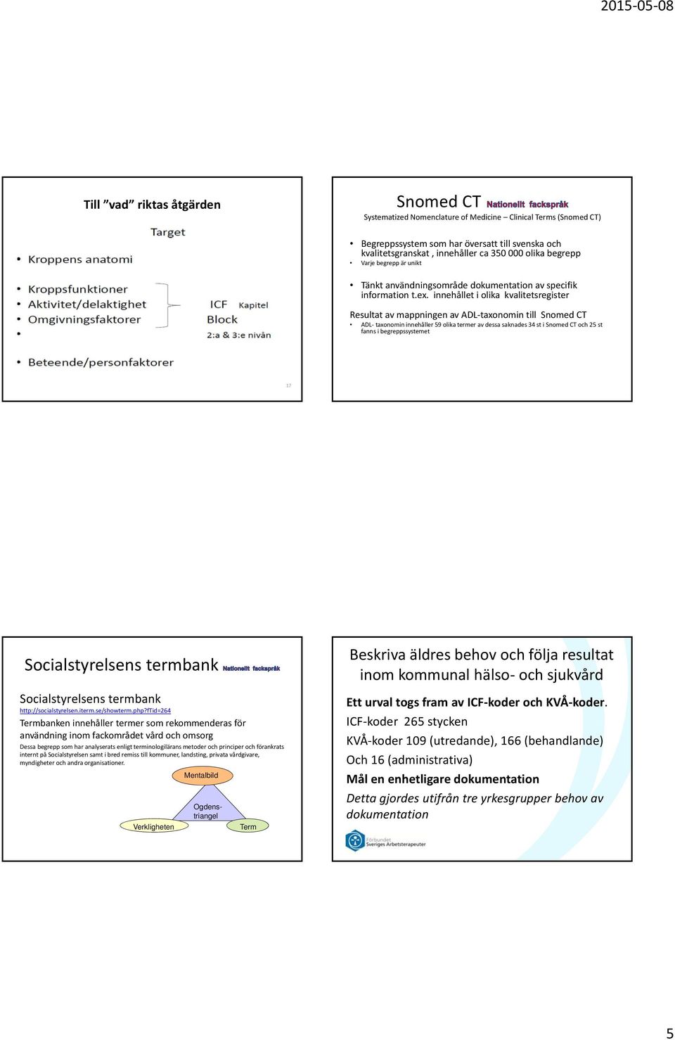 innehållet i olika kvalitetsregister Resultat av mappningen av ADL taxonomin till Snomed CT ADL taxonomin innehåller 59 olika termer av dessa saknades 34 st i Snomed CT och 25 st fanns i