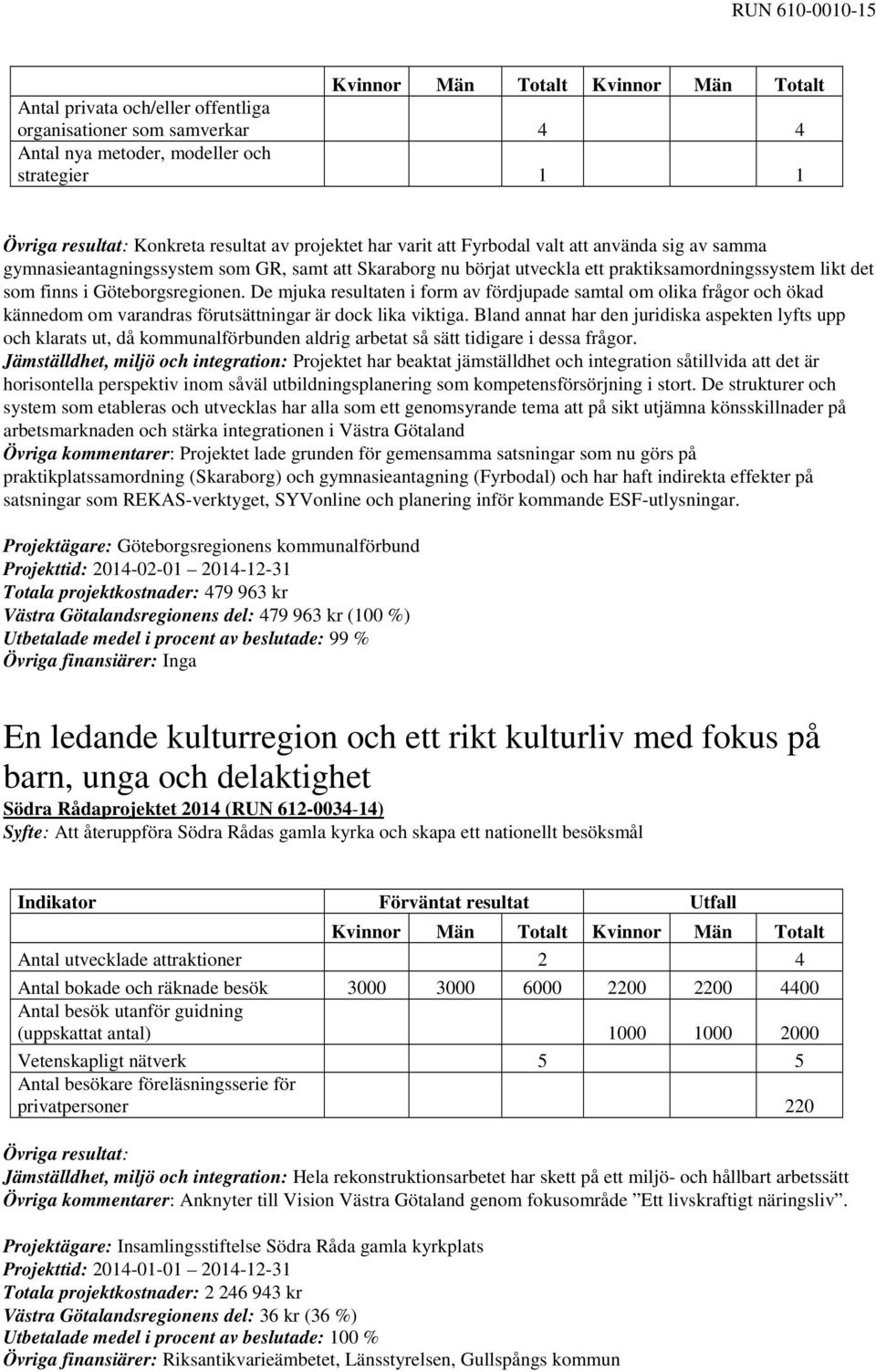 De mjuka resultaten i form av fördjupade samtal om olika frågor och ökad kännedom om varandras förutsättningar är dock lika viktiga.