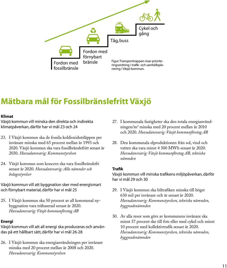 I Växjö kommun ska de fossila koldioxidutsläppen per invånare minska med 65 procent mellan år 1993 och 2020. Växjö kommun ska vara fossilbränslefritt senast år 2030. Huvudansvarig: Kommunstyrelsen 24.