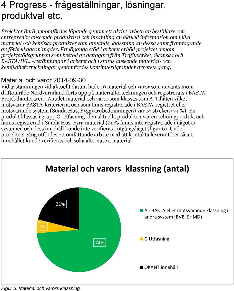 klassning av dessa samt framtagande av förbrukade mängder. Ett löpande stöd i arbetet erhöll projektet genom projektstödsgruppen som bestod av deltagare från Trafikverket, Skanska och BASTA/IVL.