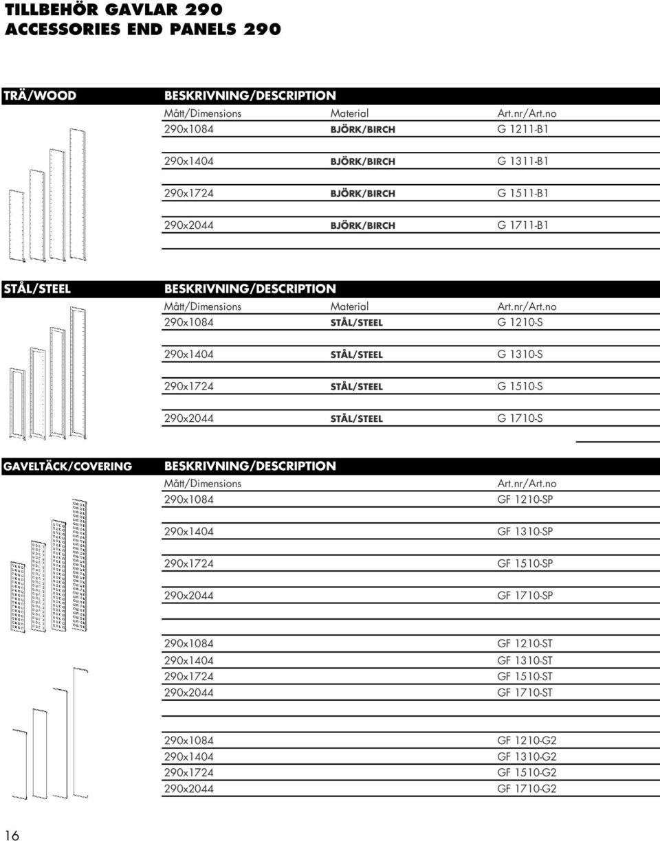 290x2044 STÅL/STEEL G 1710-S GAVELTÄCK/COVERING Mått/Dimensions 290x1084 GF 1210-SP 290x1404 GF 1310-SP 290x1724 GF 1510-SP 290x2044 GF 1710-SP