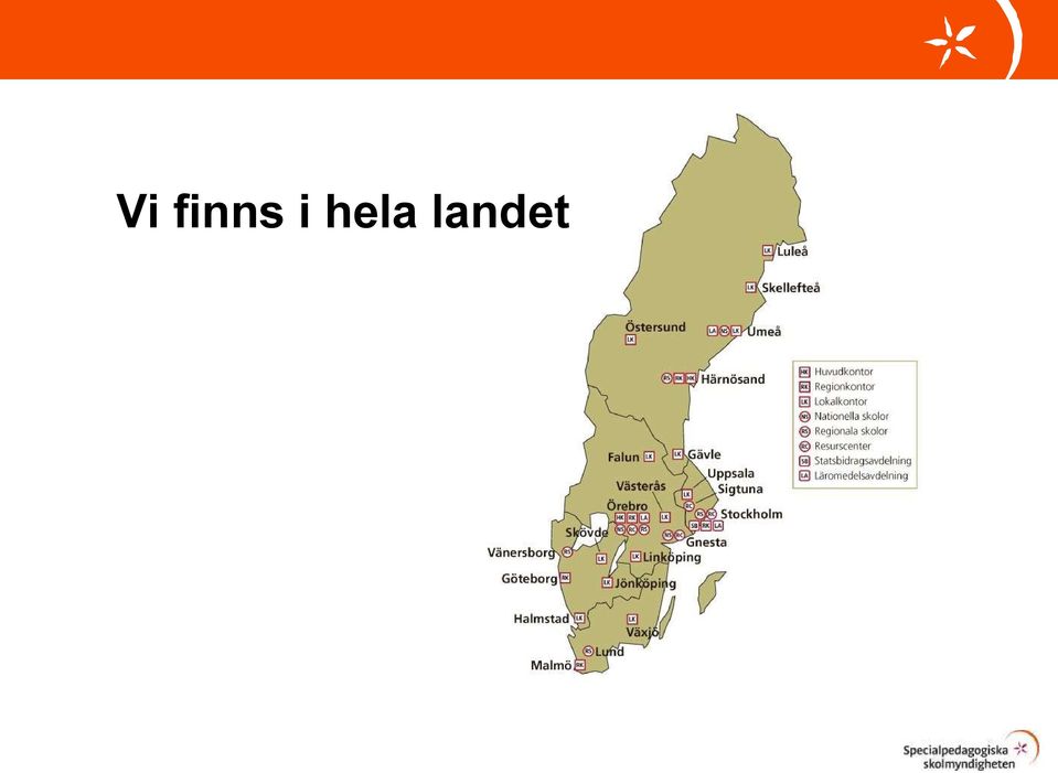 landet