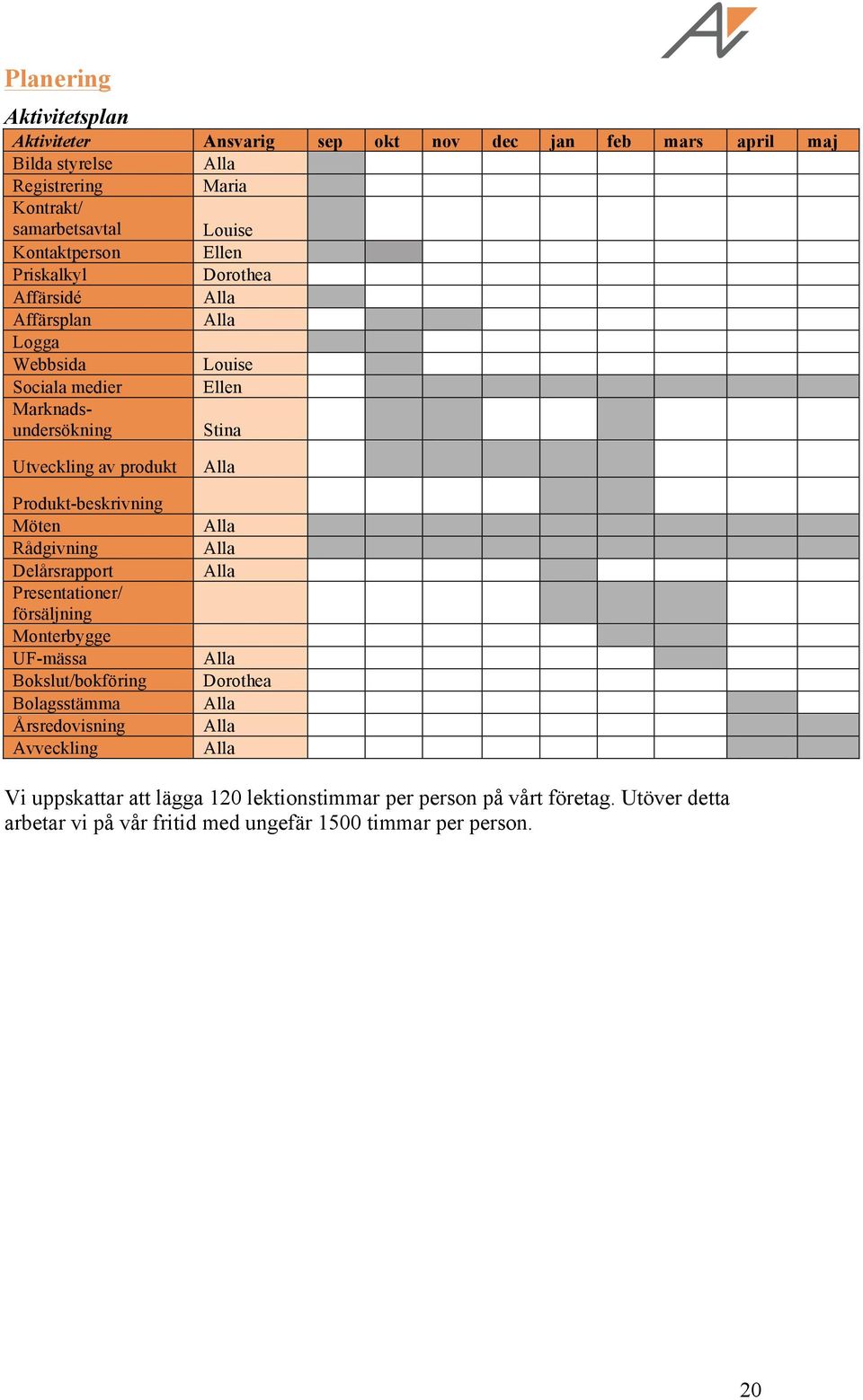 Produkt-beskrivning Möten Rådgivning Delårsrapport Presentationer/ försäljning Monterbygge UF-mässa Bokslut/bokföring Bolagsstämma Årsredovisning Avveckling Alla Alla