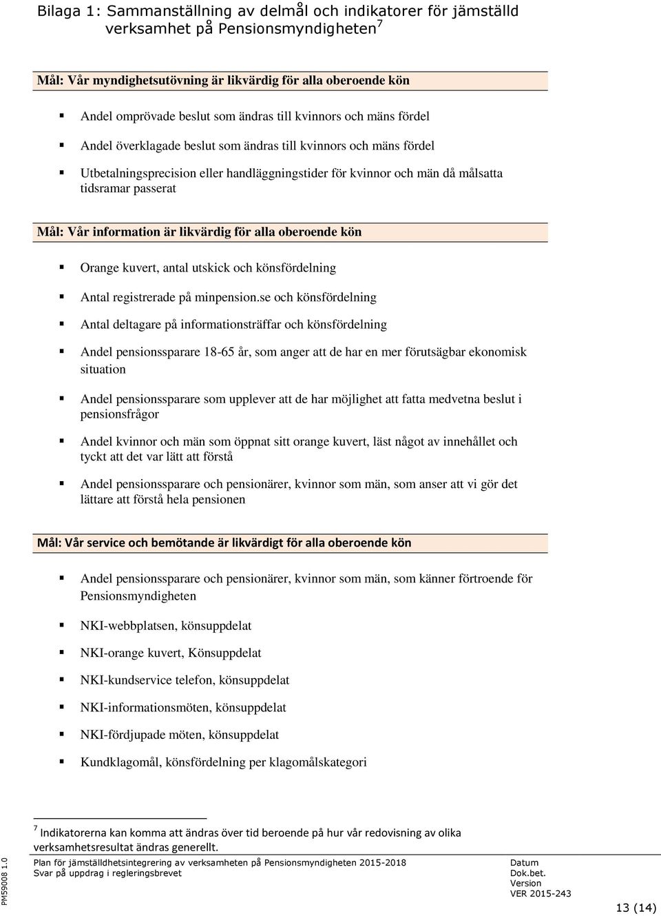 Vår information är likvärdig för alla oberoende kön Orange kuvert, antal utskick och könsfördelning Antal registrerade på minpension.