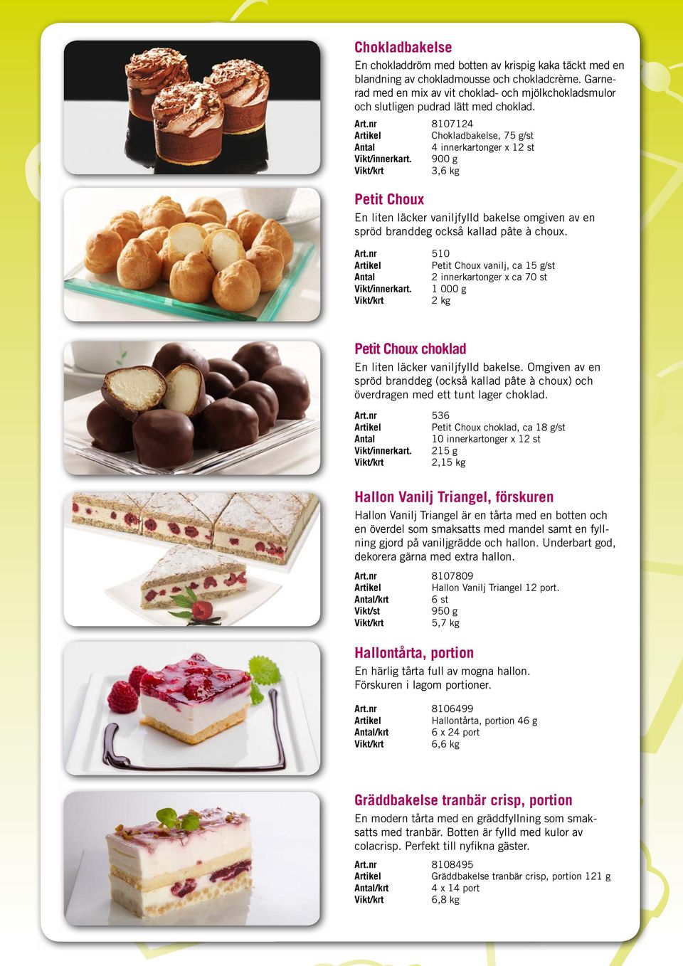 900 g Vikt/krt 3,6 kg Petit Choux En liten läcker vaniljfylld bakelse omgiven av en spröd branddeg också kallad pâte à choux. Art.