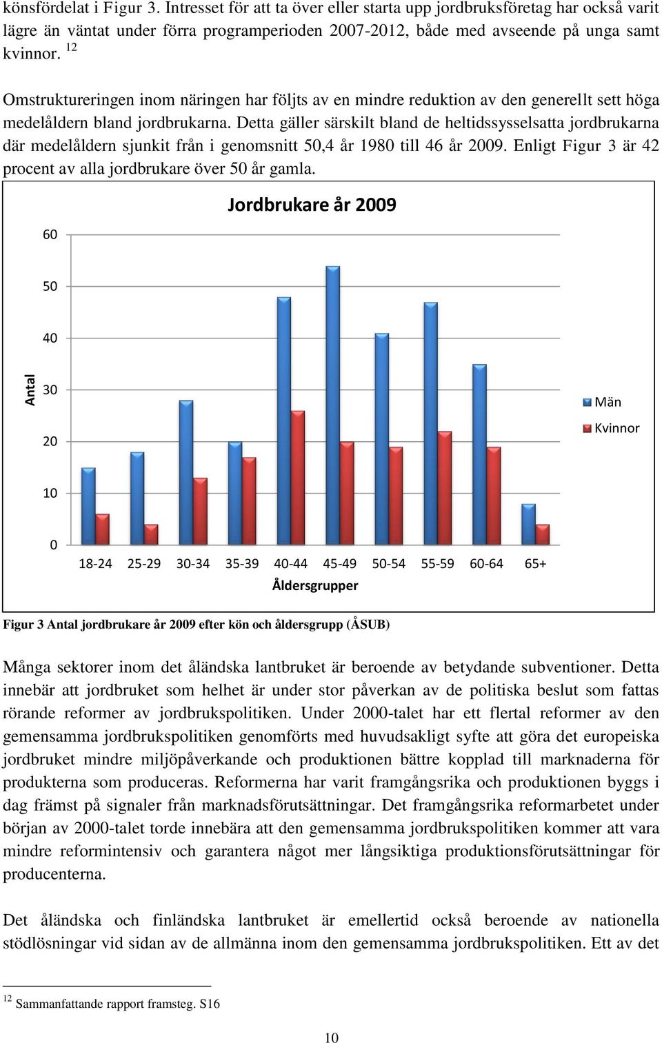 Detta gäller särskilt bland de heltidssysselsatta jordbrukarna där medelåldern sjunkit från i genomsnitt 50,4 år 1980 till 46 år 2009.