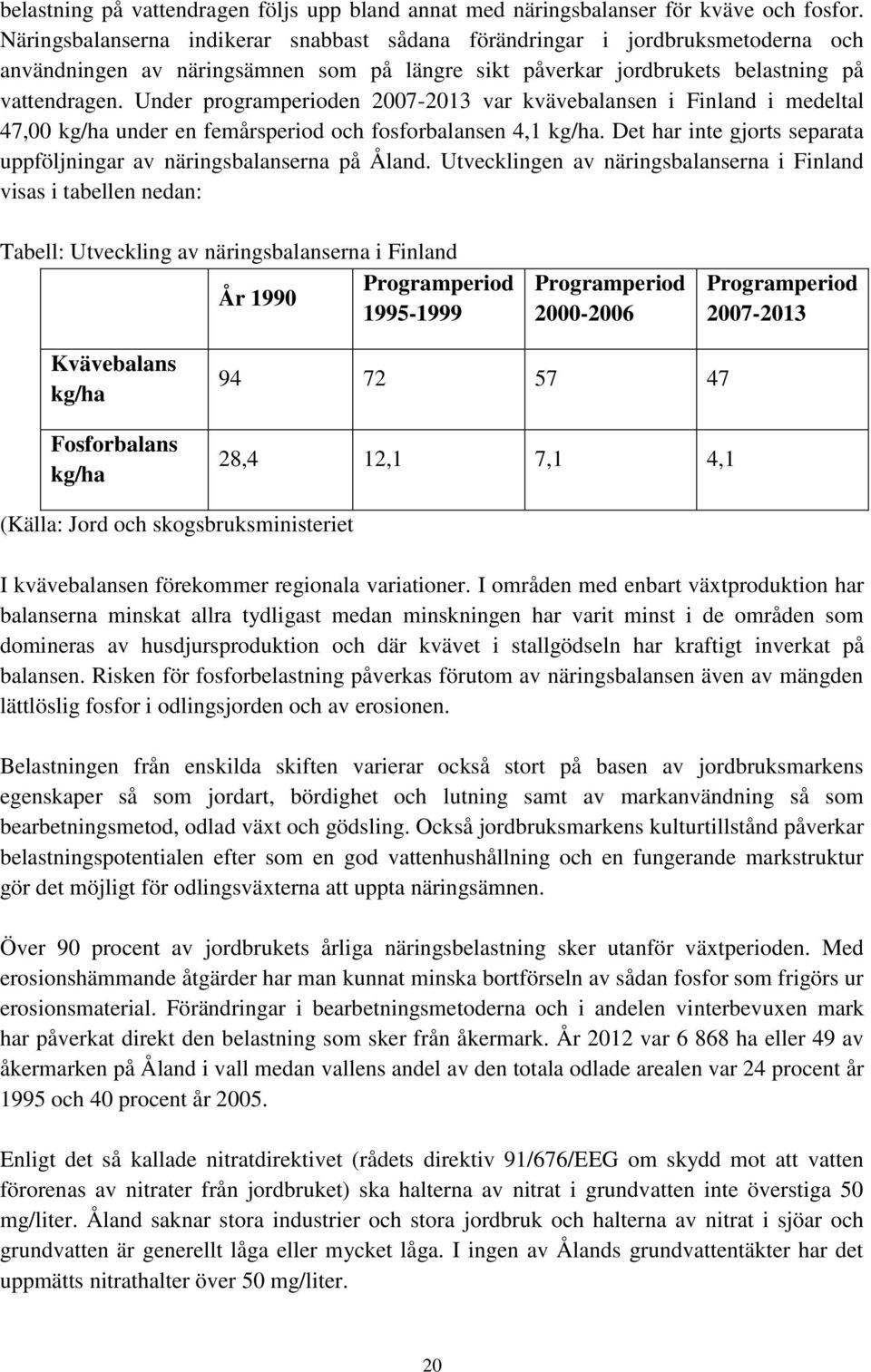 Under programperioden 2007-2013 var kvävebalansen i Finland i medeltal 47,00 kg/ha under en femårsperiod och fosforbalansen 4,1 kg/ha.