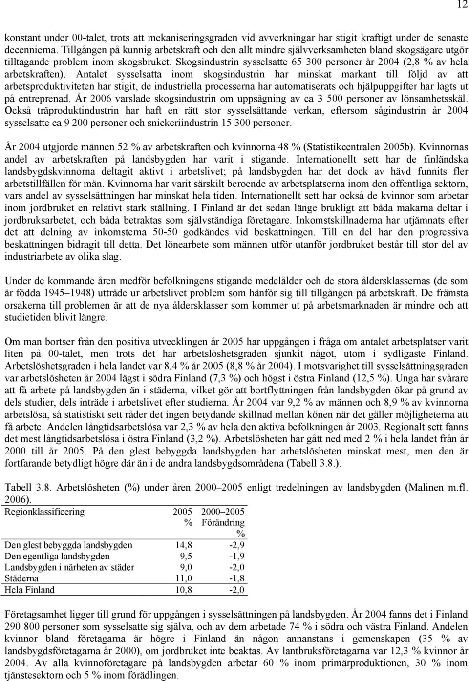 Skogsindustrin sysselsatte 65 300 personer år 2004 (2,8 % av hela arbetskraften).