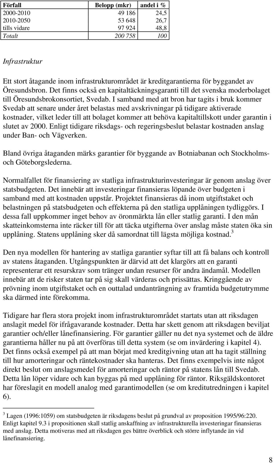 I samband med att bron har tagits i bruk kommer Svedab att senare under året belastas med avskrivningar på tidigare aktiverade kostnader, vilket leder till att bolaget kommer att behöva