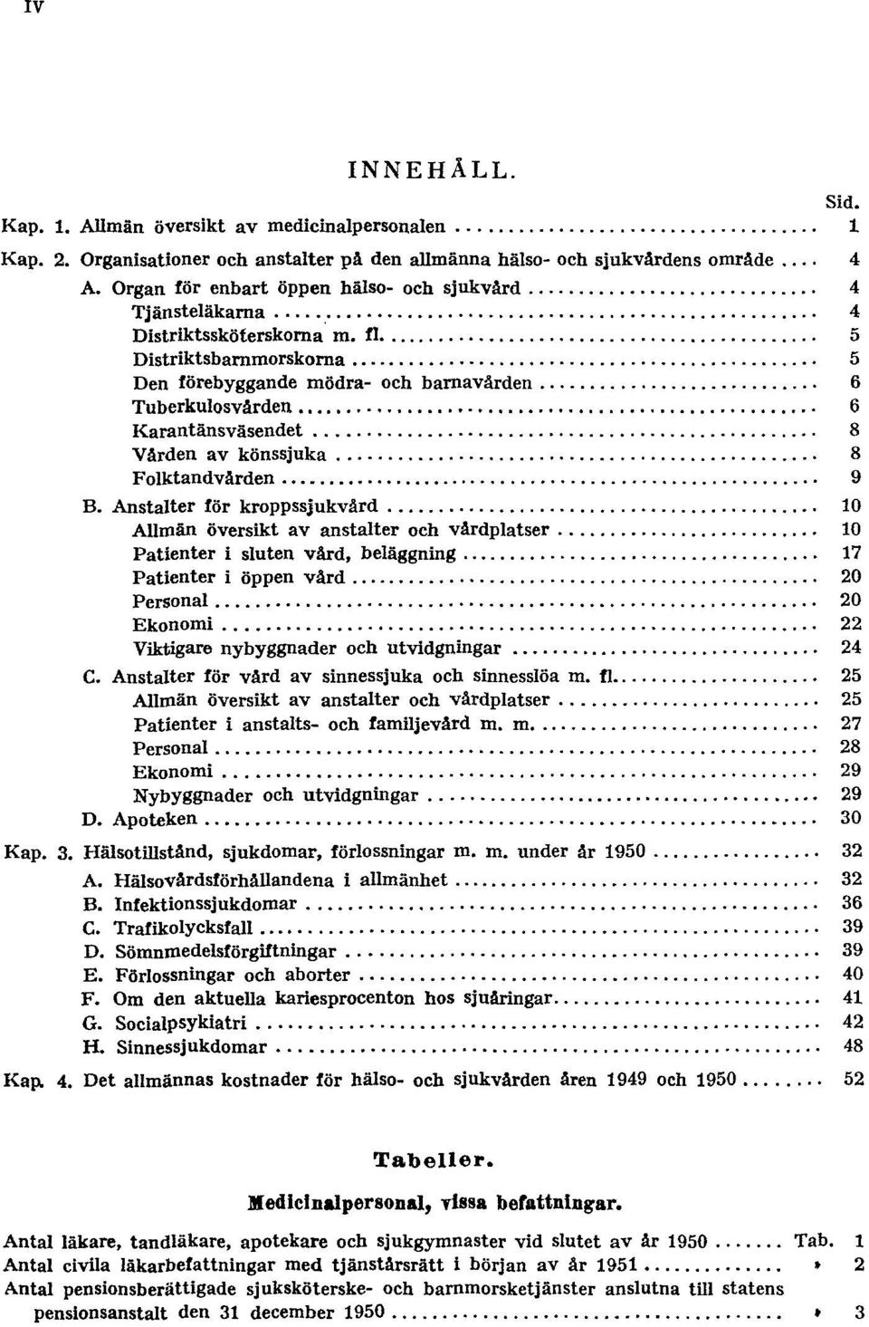 5 Distriktsbarnmorskorna 5 Den förebyggande mödra- och barnavården 6 Tuberkulosvården 6 Karantänsväsendet 8 Vården av könssjuka 8 Folktandvården 9 B.