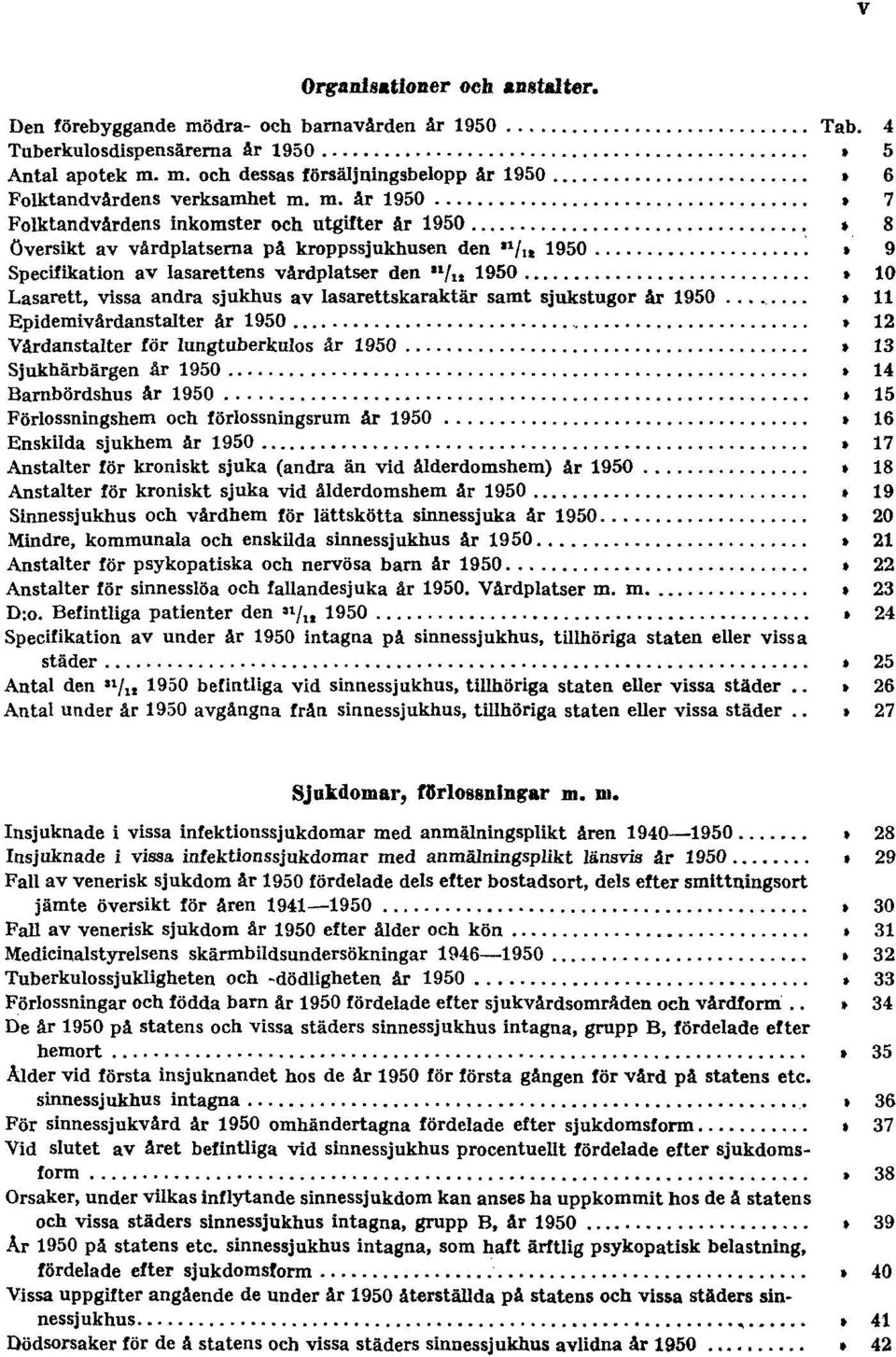 9 Specifikation av lasarettens vårdplatser den 31 / 12 1950 Tab. 10 Lasarett, vissa andra sjukhus av lasarettskaraktär samt sjukstugor år 1950 Tab. 11 Epidemivårdanstalter år 1950 Tab.