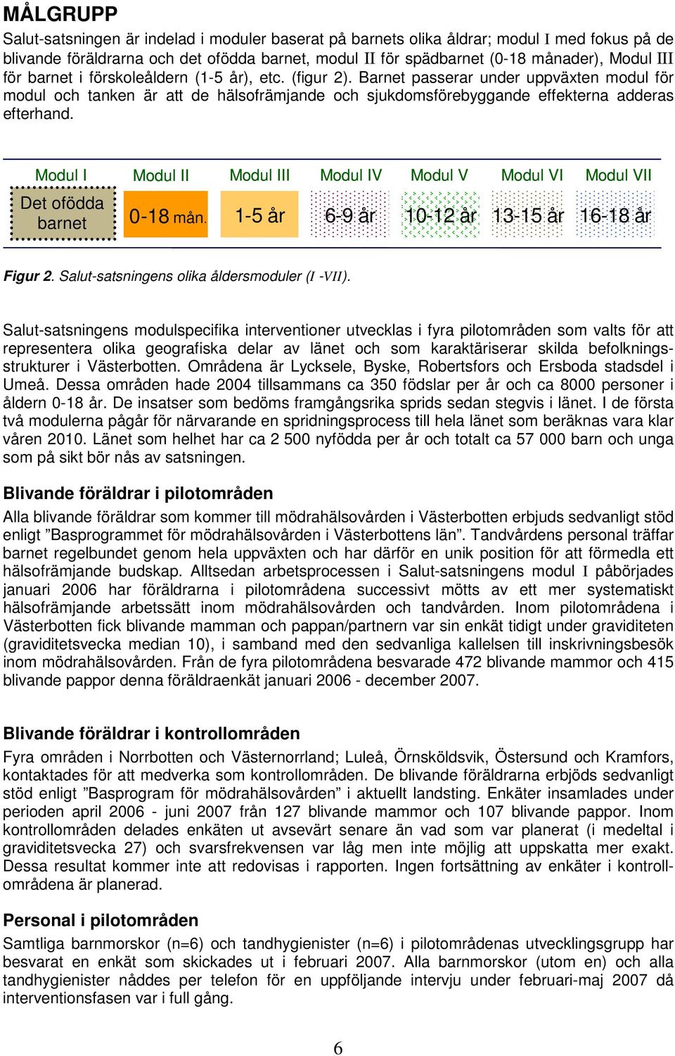 Modul I Modul II Modul III Modul IV Modul V Modul VI Modul VII Det ofödda Gravida barnet - -18 12 mån. m 1-5 å r 6-9 å r 1-12 år 13-15 å r 16-18 år Figur 2.