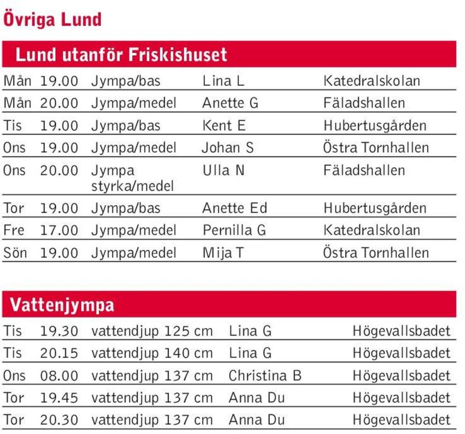 00 Jympa/bas Anette Ed Hubertusgården Fre 17.00 Jympa/medel Pernilla G Katedralskolan Sön 19.00 Jympa/medel Mija T Östra Tornhallen Vattenjympa Tis 19.