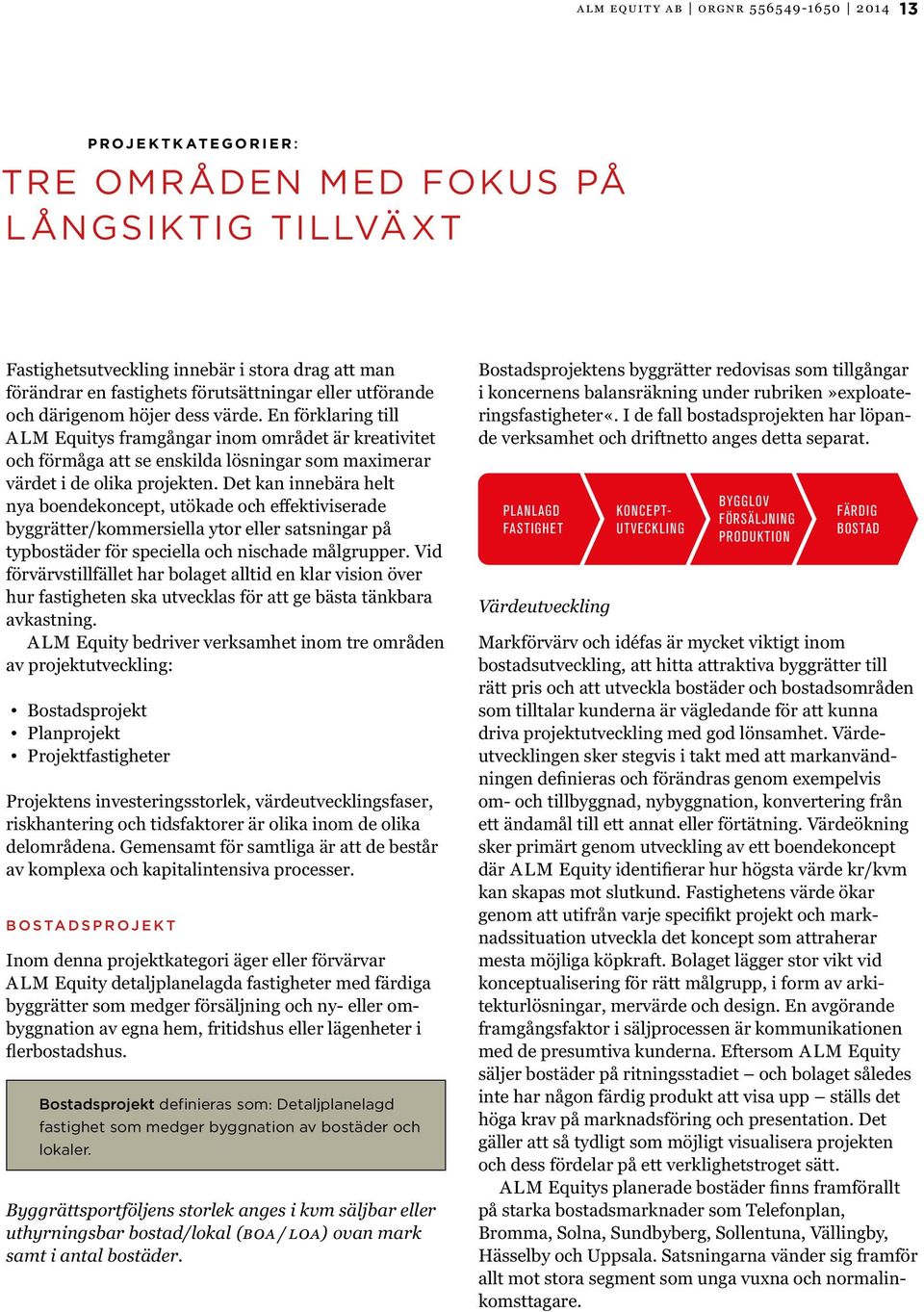 Det kan innebära helt nya boendekoncept, utökade och effektiviserade byggrätter/kommersiella ytor eller satsningar på typbostäder för speciella och nischade målgrupper.