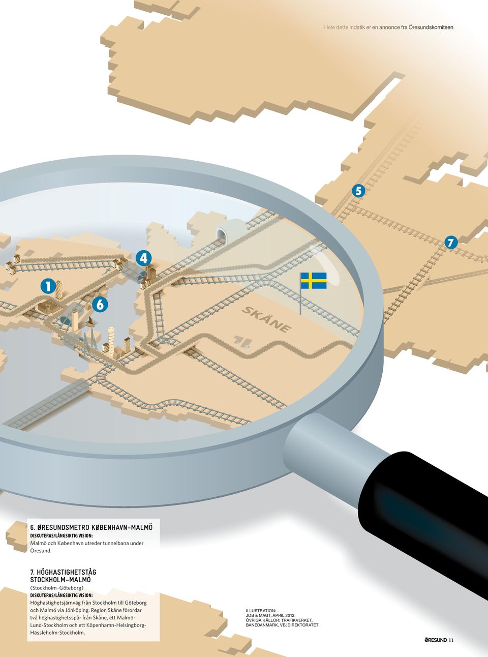 Höghastighetståg Stockholm Malmö (Stockholm Göteborg) Diskuteras/Långsiktig vision: Höghastighetsjärnväg från Stockholm till Göteborg och Malmö