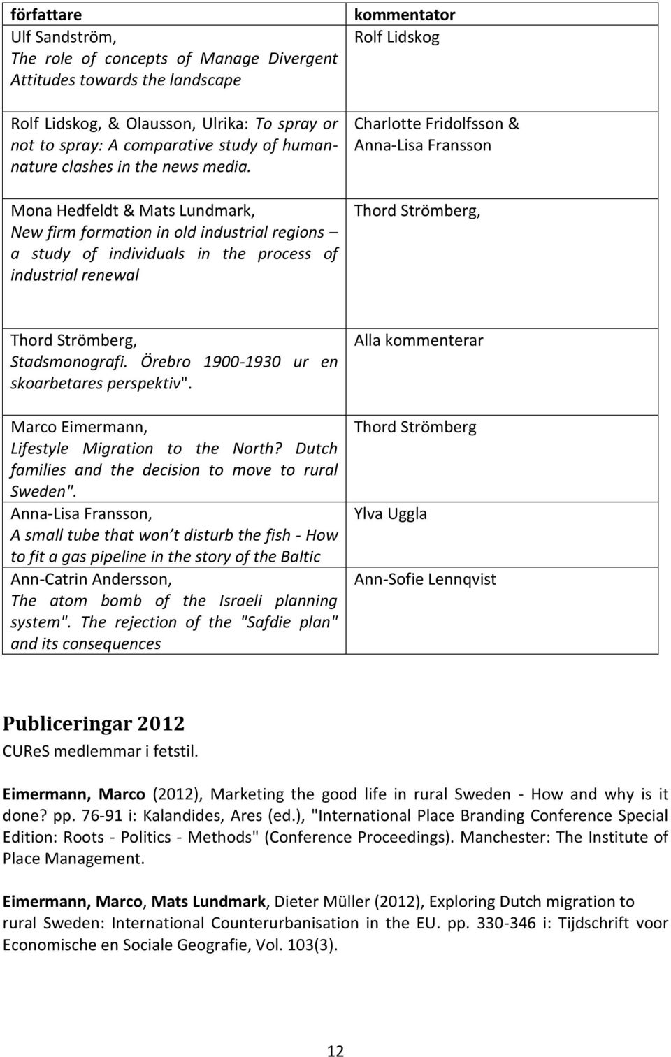 Mona Hedfeldt & Mats Lundmark, New firm formation in old industrial regions a study of individuals in the process of industrial renewal kommentator Rolf Lidskog Charlotte Fridolfsson & Anna-Lisa