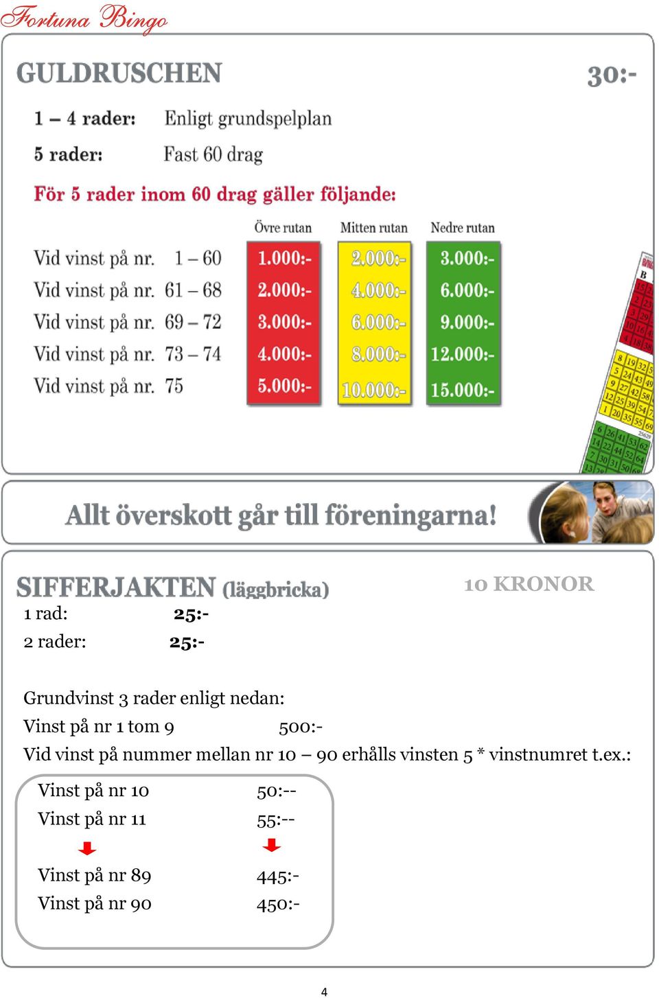 10 90 erhålls vinsten 5 * vinstnumret t.ex.