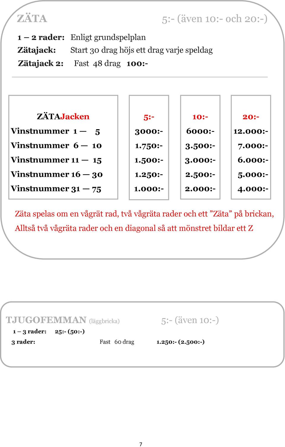 250:- 2.500:- 5.000:- Vinstnummer 31 75 1.000:- 2.000:- 4.