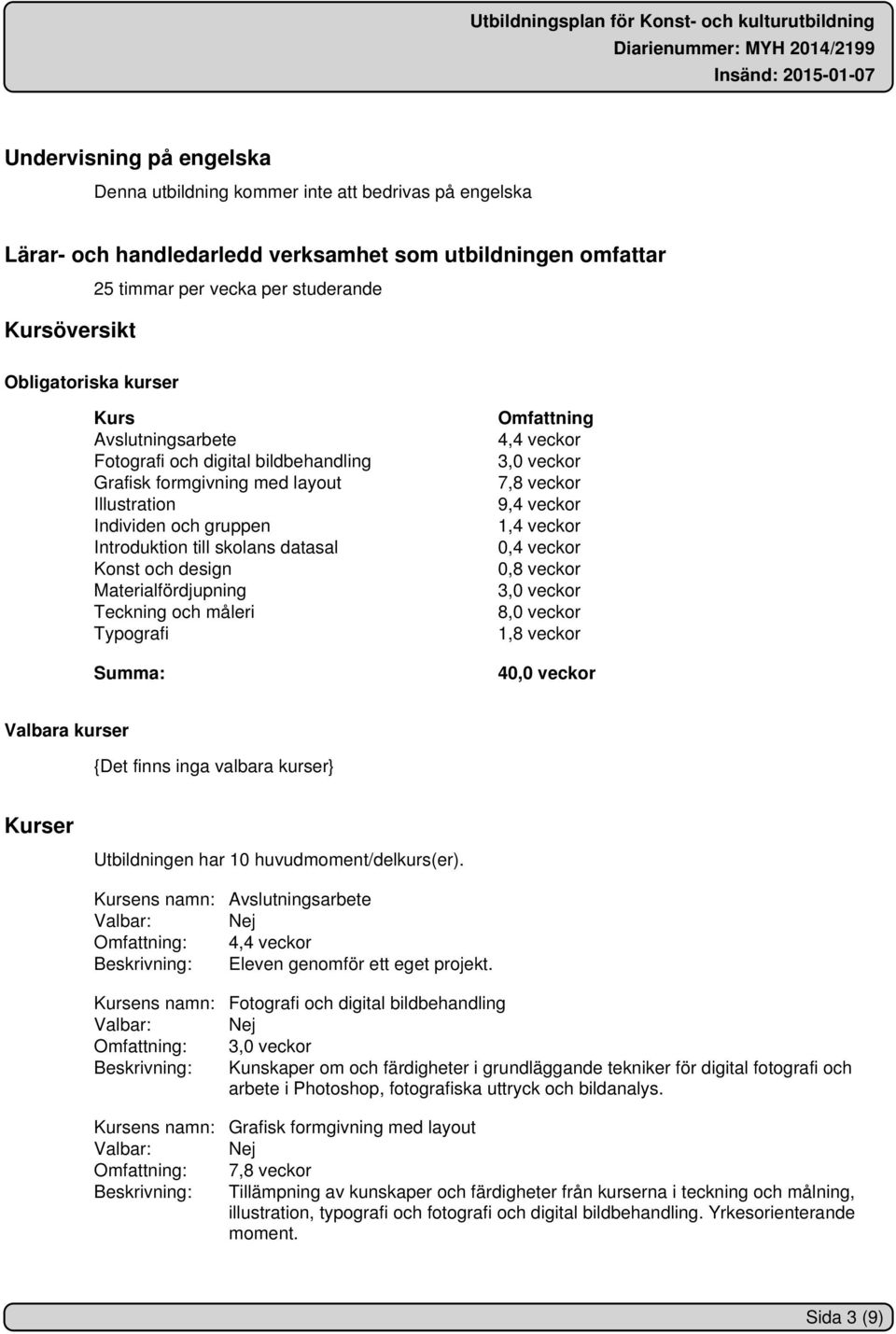 Materialfördjupning Teckning och måleri Typografi Summa: Omfattning 4,4 veckor 3,0 veckor 7,8 veckor 9,4 veckor 1,4 veckor 0,4 veckor 0,8 veckor 3,0 veckor 8,0 veckor 1,8 veckor 40,0 veckor Valbara