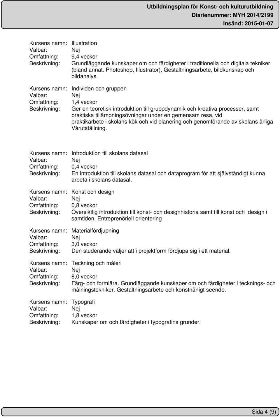 och vid planering och genomförande av skolans årliga Vårutställning.