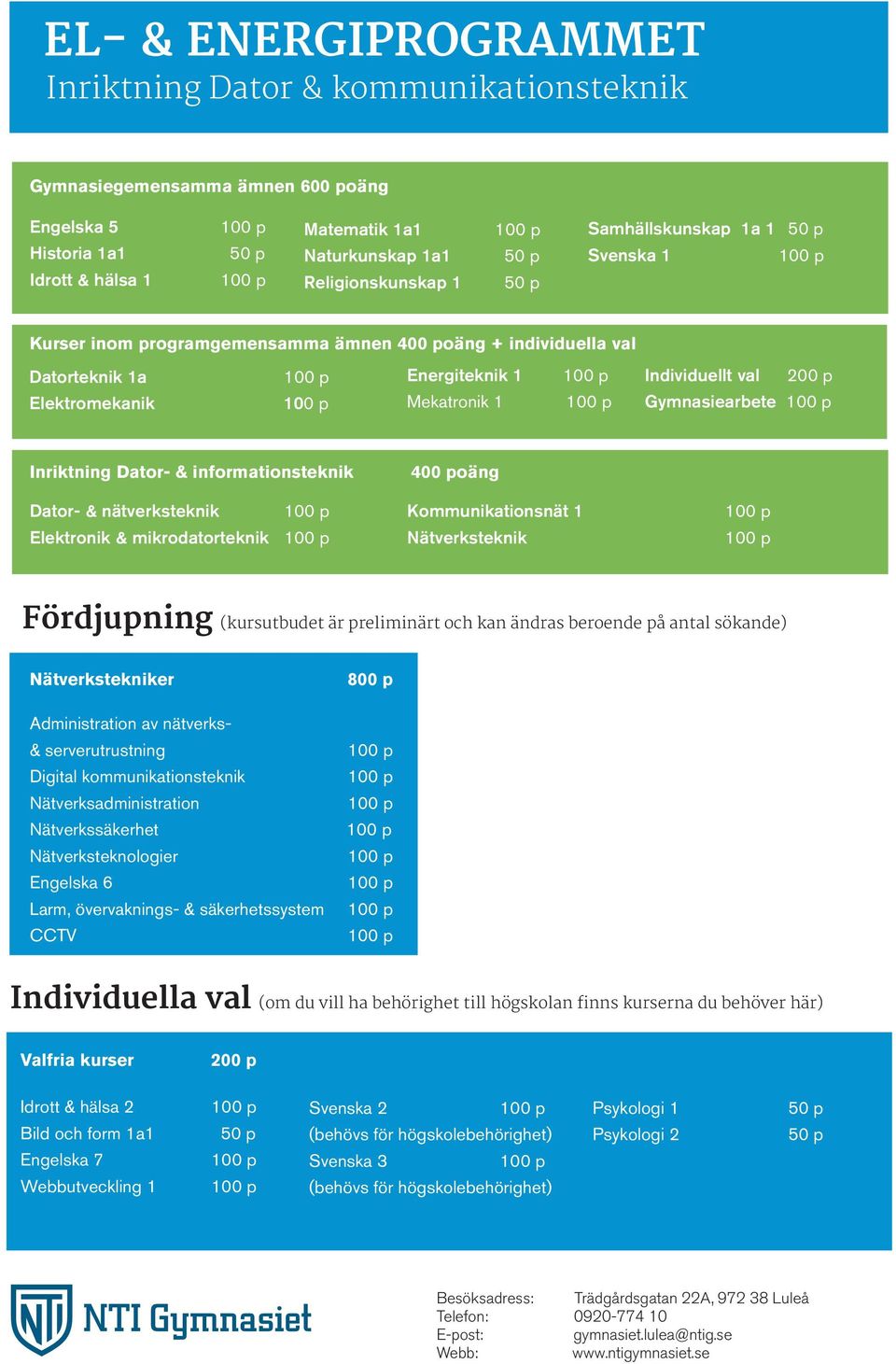 Dator- & informationsteknik Dator- & nätverksteknik Elektronik & mikrodatorteknik 400 poäng Kommunikationsnät 1 Nätverksteknik Fördjupning (kursutbudet är preliminärt och kan ändras beroende på antal