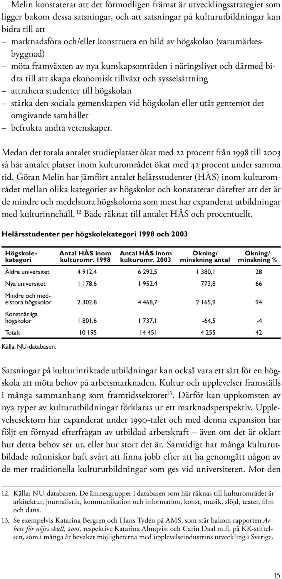 stärka den sociala gemenskapen vid högskolan eller utåt gentemot det omgivande samhället befrukta andra vetenskaper.