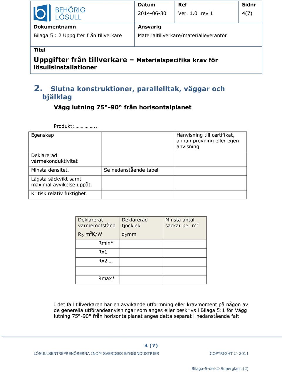 lutning 75-90 från horisontalplanet de generella utförandear som