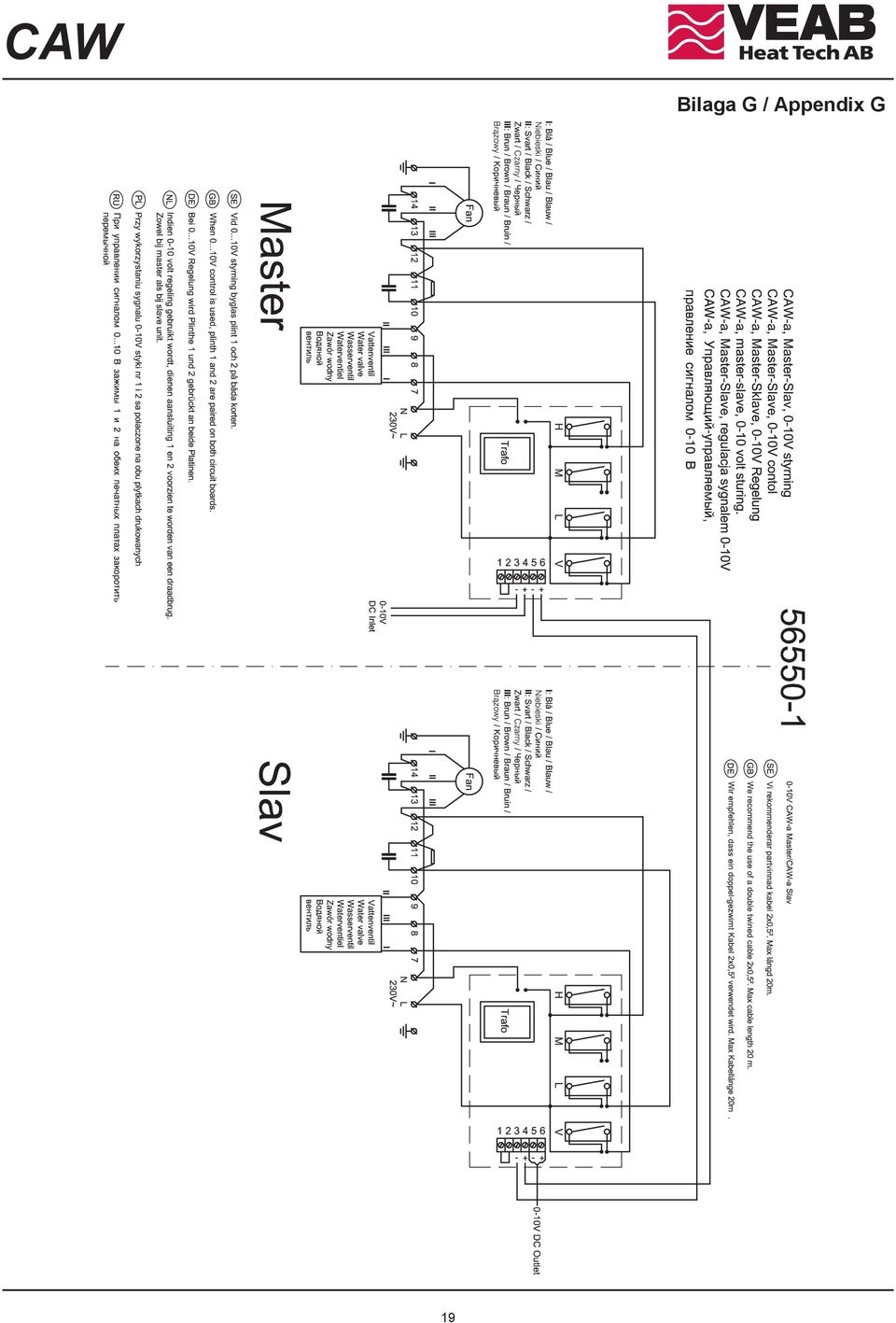 Appendix