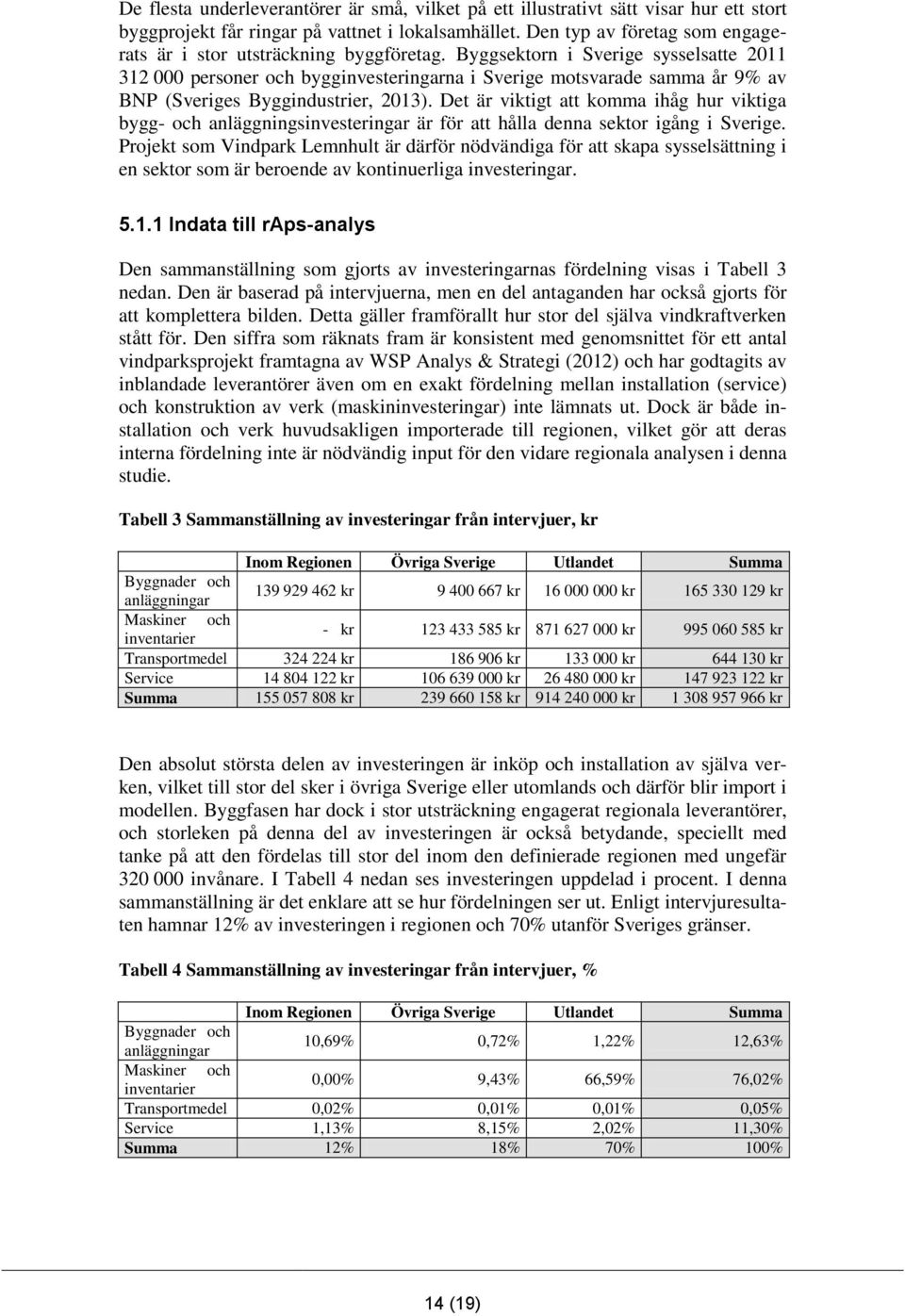 Byggsektorn i Sverige sysselsatte 2011 312 000 personer och bygginvesteringarna i Sverige motsvarade samma år 9% av BNP (Sveriges Byggindustrier, 2013).