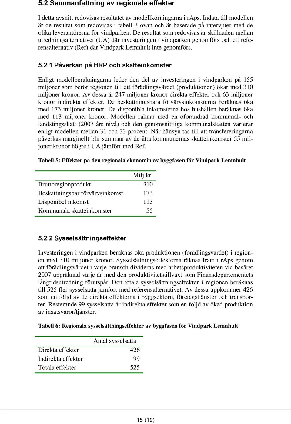 De resultat som redovisas är skillnaden mellan utredningsalternativet (UA) där investeringen i vindparken genomförs och ett referensalternativ (Ref) där Vindpark Lemnhult inte genomförs. 5.2.