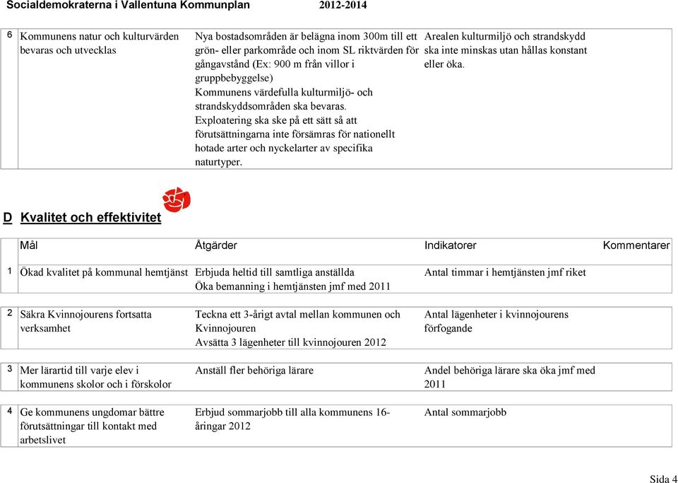 Exploatering ska ske på ett sätt så att förutsättningarna inte försämras för nationellt hotade arter och nyckelarter av specifika naturtyper.