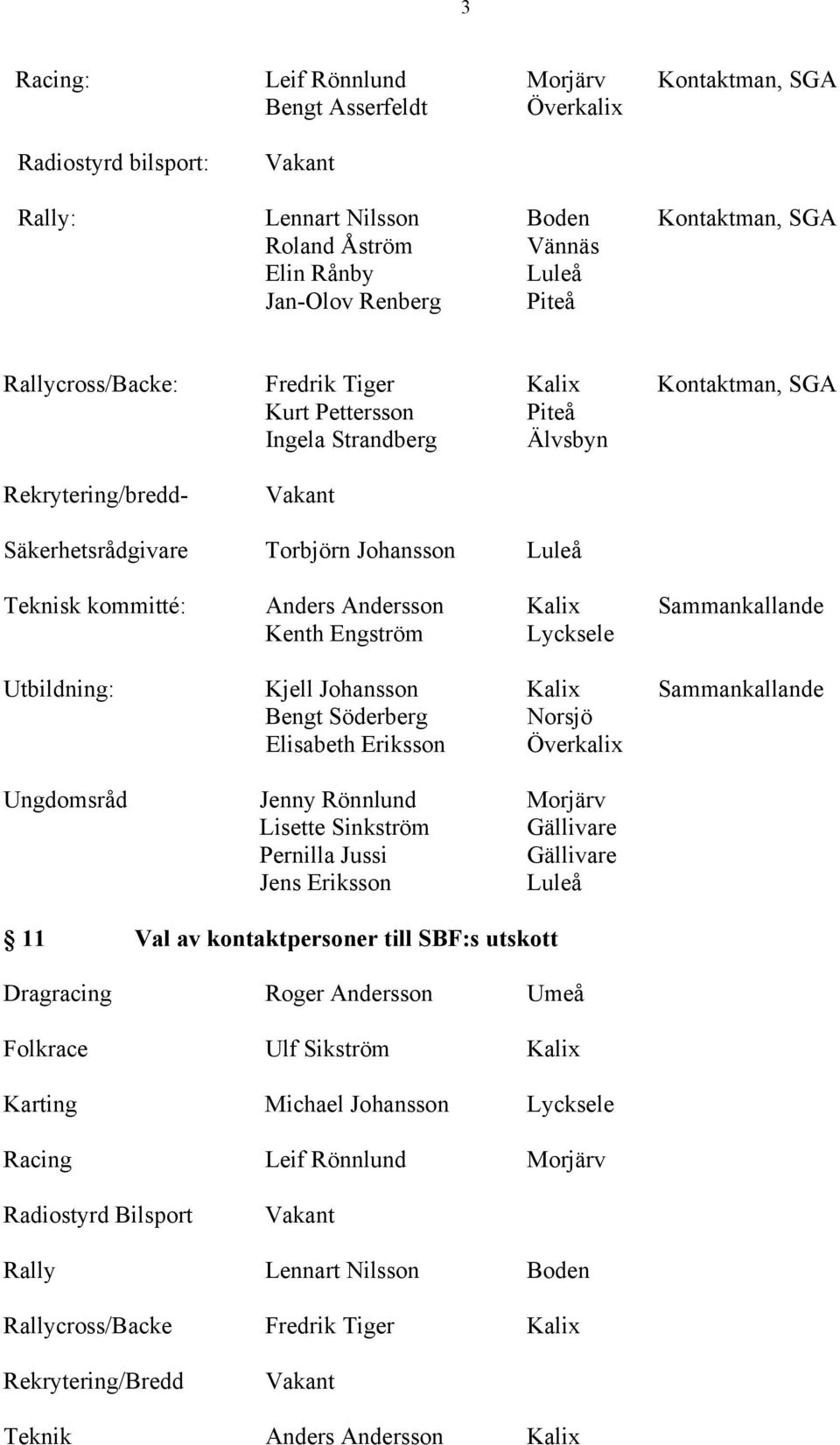 Andersson Kalix Sammankallande Kenth Engström Lycksele Utbildning: Kjell Johansson Kalix Sammankallande Bengt Söderberg Norsjö Elisabeth Eriksson Överkalix Ungdomsråd Jenny Rönnlund Morjärv Lisette