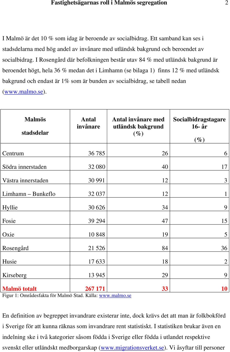I Rosengård där befolkningen består utav 84 % med utländsk bakgrund är beroendet högt, hela 36 % medan det i Limhamn (se bilaga 1) finns 12 % med utländsk bakgrund och endast är 1% som är bunden av