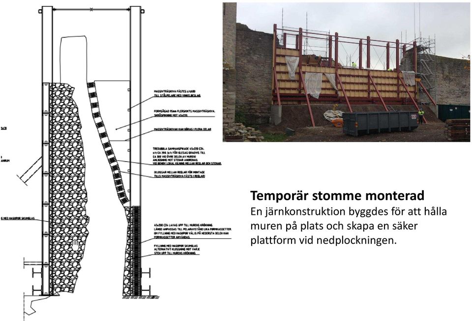 hålla muren på plats och skapa