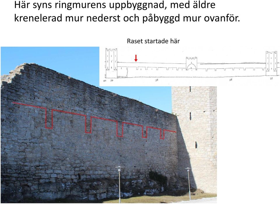 krenelerad mur nederst och