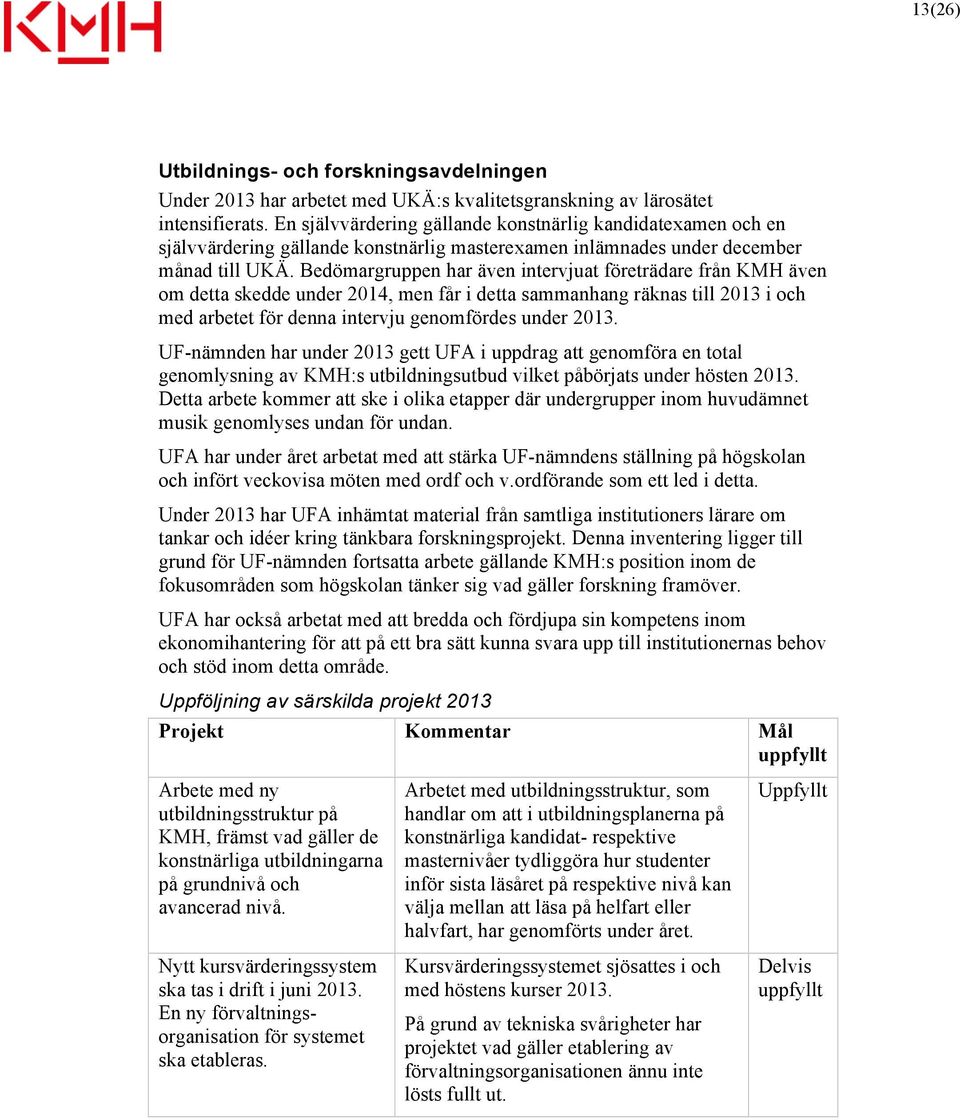 Bedömargruppen har även intervjuat företrädare från KMH även om detta skedde under 2014, men får i detta sammanhang räknas till 2013 i och med arbetet för denna intervju genomfördes under 2013.