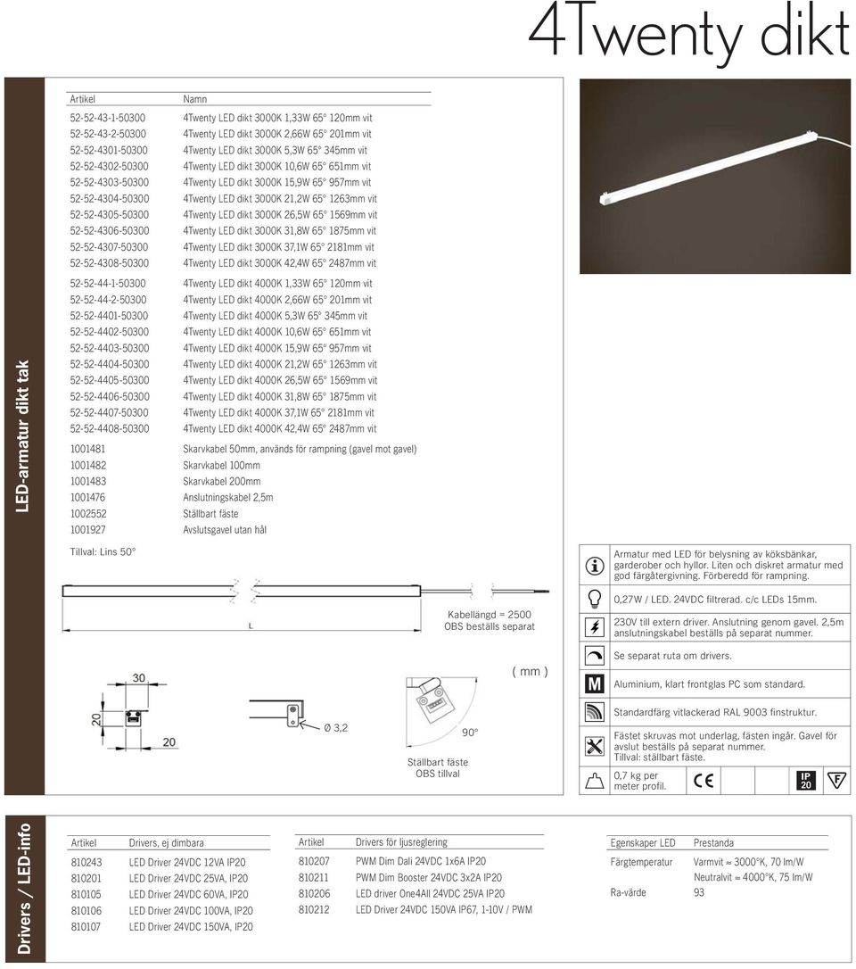 26,5W 65 1569mm vit 52-52-4306-50300 4Twenty ED dikt 3000K 31,8W 65 1875mm vit 52-52-4307-50300 4Twenty ED dikt 3000K 37,1W 65 2181mm vit 52-52-4308-50300 4Twenty ED dikt 3000K 42,4W 65 2487mm vit