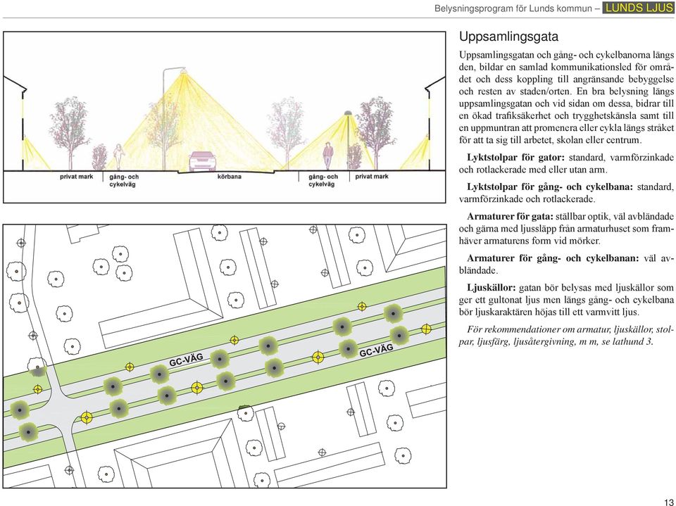 En bra belysning längs uppsamlingsgatan och vid sidan om dessa, bidrar till en ökad trafiksäkerhet och trygghetskänsla samt till en uppmuntran att promenera eller cykla längs stråket för att ta sig