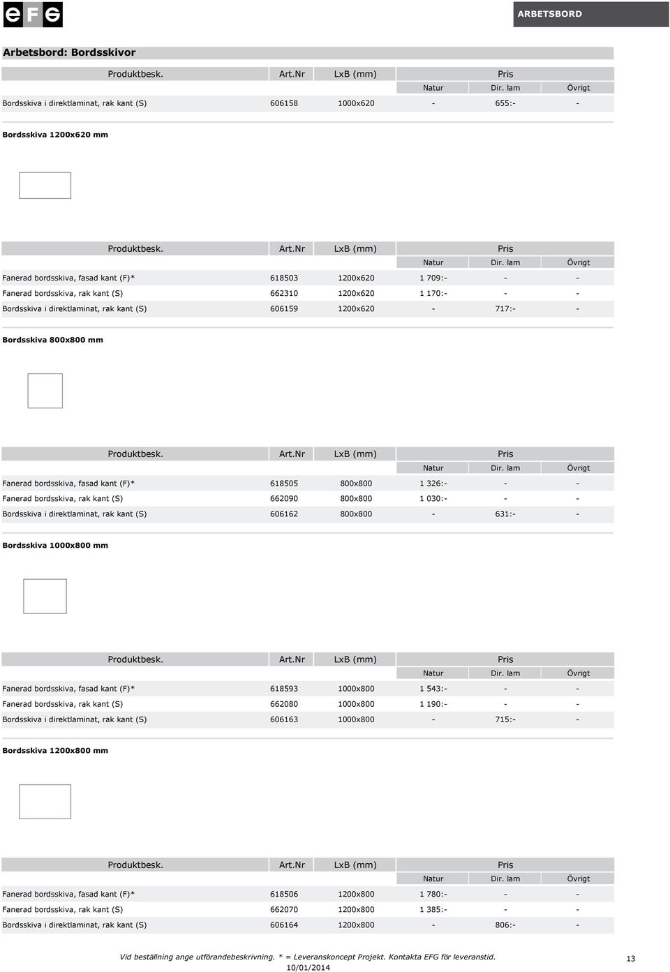 1200x620-717:- - Bordsskiva 800x800 mm Produktbesk ArtNr LxB (mm) Pris Natur Dir lam Fanerad bordsskiva, fasad kant (F)* 618505 800x800 1 326:- - - Fanerad bordsskiva, rak kant (S) 662090 800x800 1