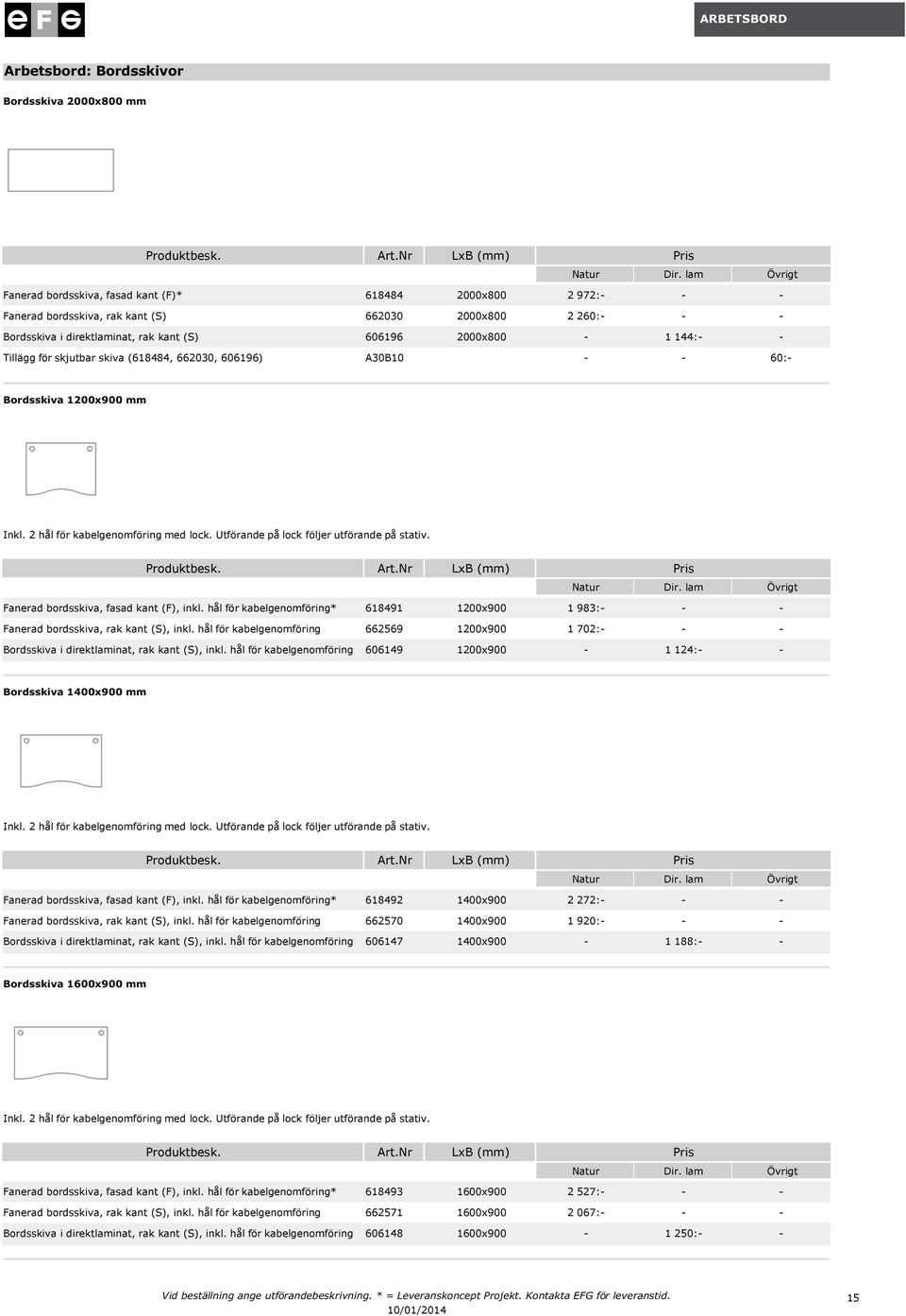 hål för kabelgenomföring med lock Utförande på lock följer utförande på stativ Produktbesk ArtNr LxB (mm) Pris Natur Dir lam Fanerad bordsskiva, fasad kant (F), inkl hål för kabelgenomföring* 618491