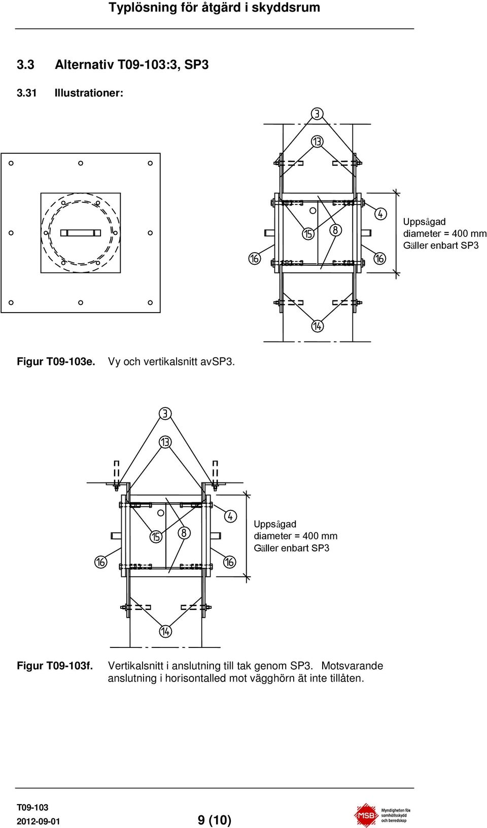 Vy och vertikalsnitt avsp3. diameter = 400 mm Gäller enbart SP3 Figur f.