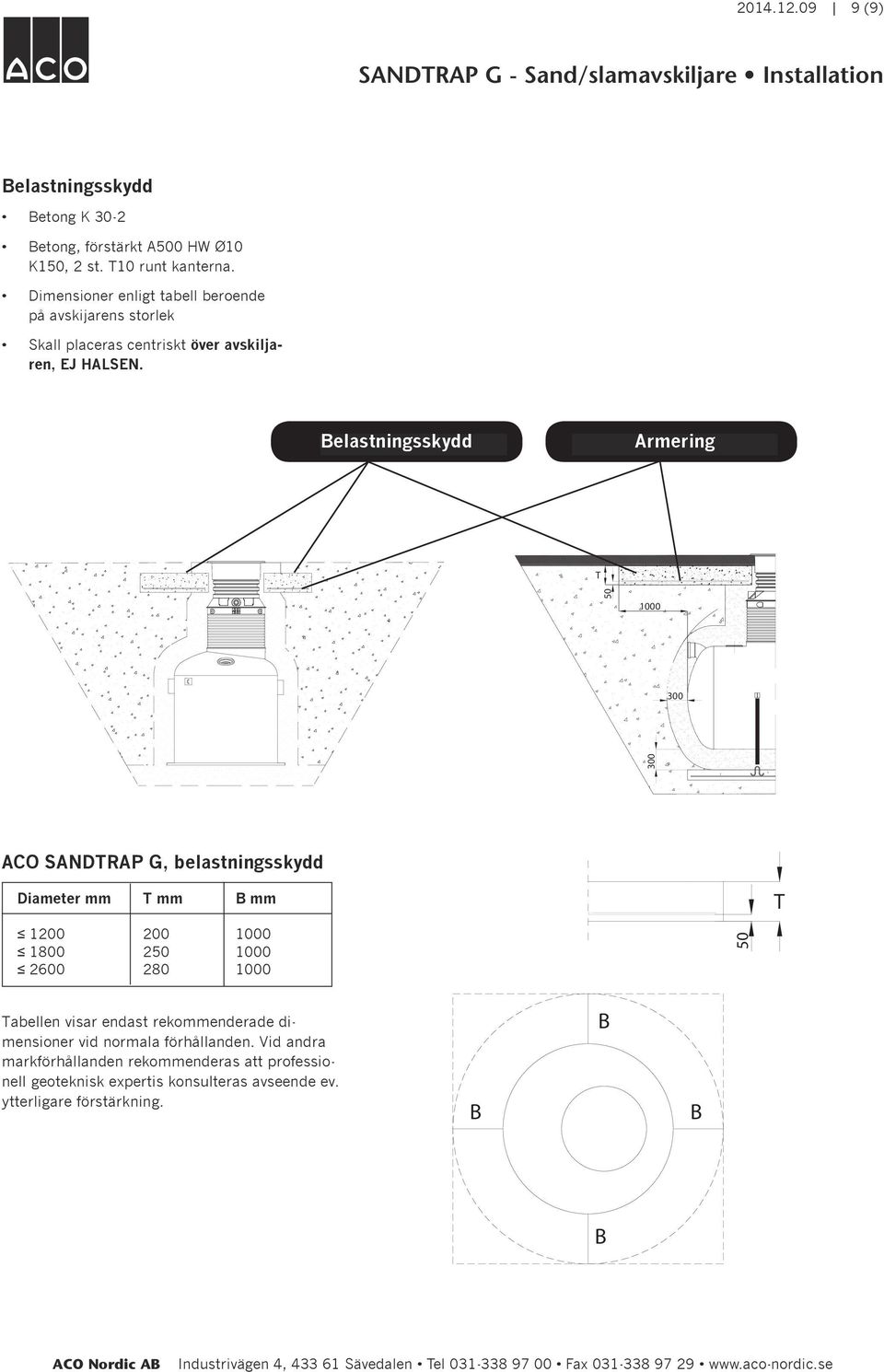 Load elastningsskydd protection slab Concrete Armering reinforcement T 50 1000 ACO SANDTRAP G, belastningsskydd Diameter mm T mm mm 1200 200 1000 1800