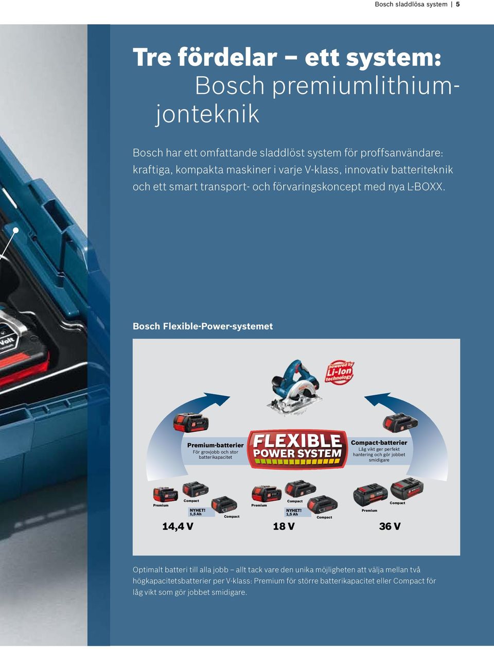 Bosch Flexible-Power-systemet Premium-batterier För grovjobb och stor batterikapacitet Compact-batterier Låg vikt ger perekt hantering och gör jobbet smidigare Premium Compact 14,4 V