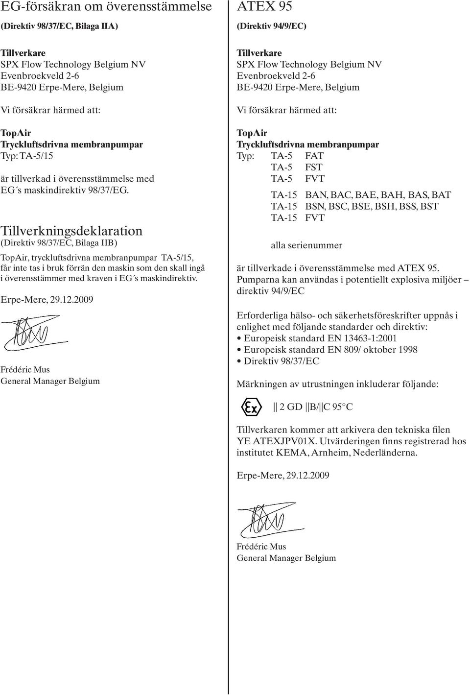 Tillverkningsdeklaration (Direktiv 98/37/EC, Bilaga IIB) TopAir, tryckluftsdrivna membranpumpar TA-5/15, får inte tas i bruk förrän den maskin som den skall ingå i överensstämmer med kraven i EG s