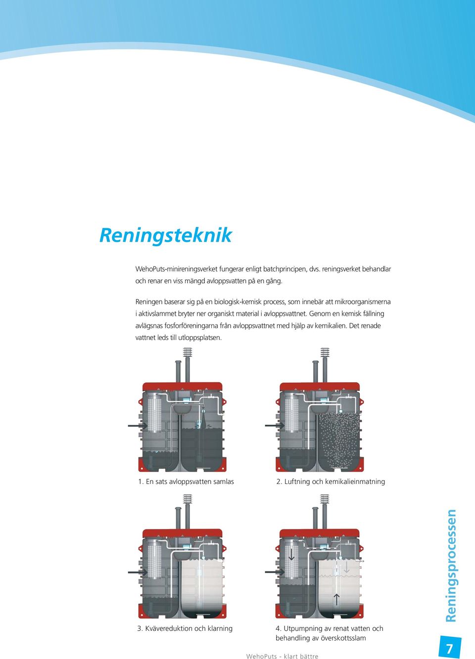 Genom en kemisk fällning avlägsnas fosforföreningarna från avloppsvattnet med hjälp av kemikalien. Det renade vattnet leds till utloppsplatsen. 1.