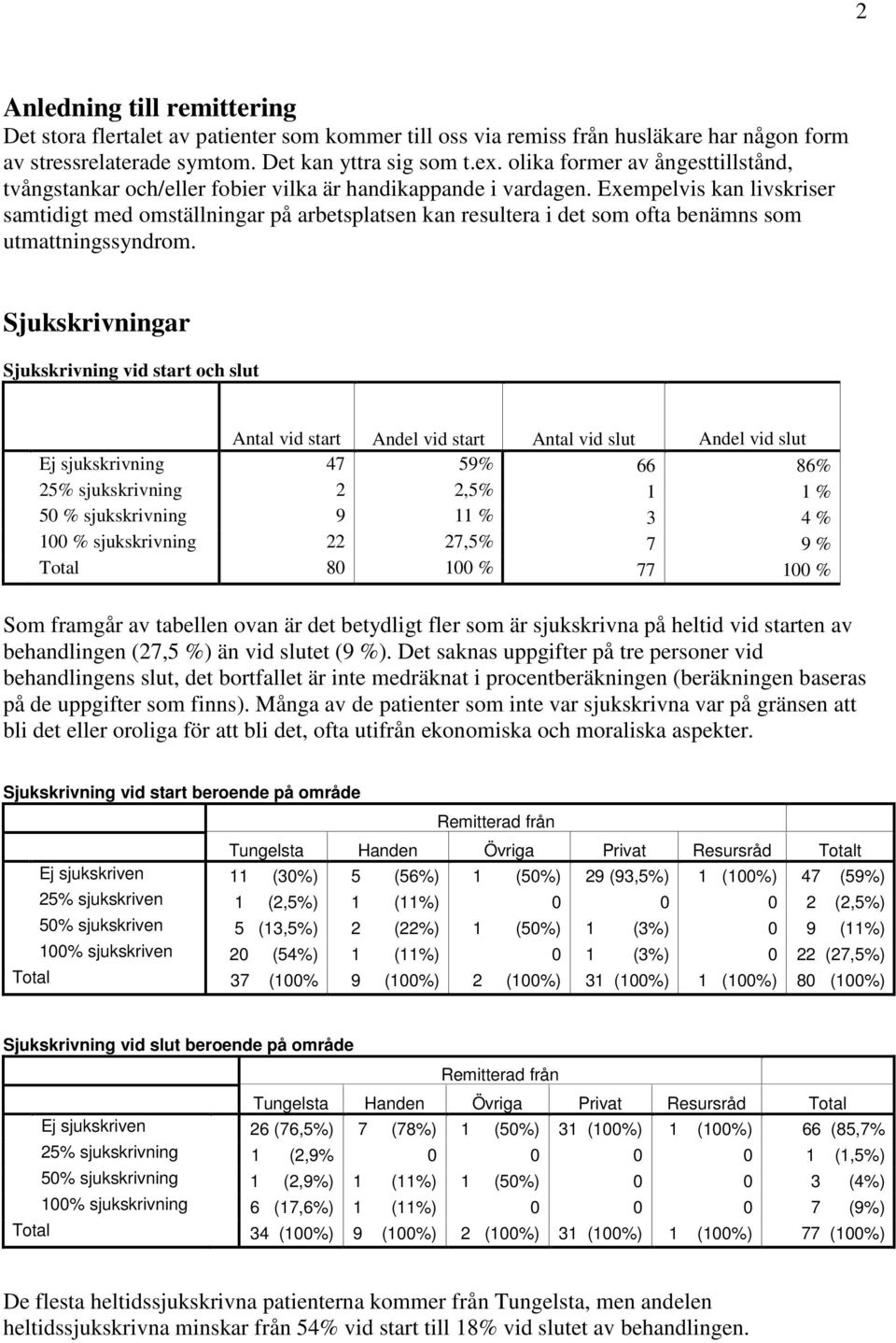 Exempelvis kan livskriser samtidigt med omställningar på arbetsplatsen kan resultera i det som ofta benämns som utmattningssyndrom.