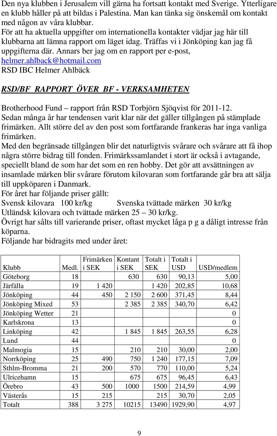 Annars ber jag om en rapport per e-post, helmer.ahlback@hotmail.com RSD IBC Helmer Ahlbäck RSD/BF RAPPORT ÖVER BF - VERKSAMHETEN Brotherhood Fund rapport från RSD Torbjörn Sjöqvist för 2011-12.