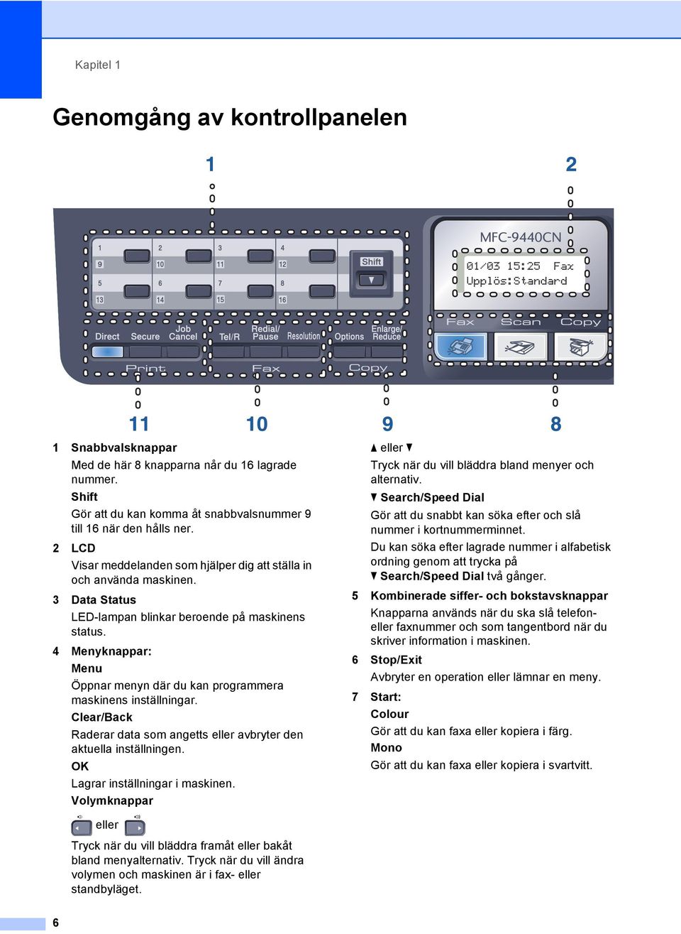 4 Menyknappar: Menu Öppnar menyn där du kan programmera maskinens inställningar. Clear/Back Raderar data som angetts eller avbryter den aktuella inställningen. OK Lagrar inställningar i maskinen.