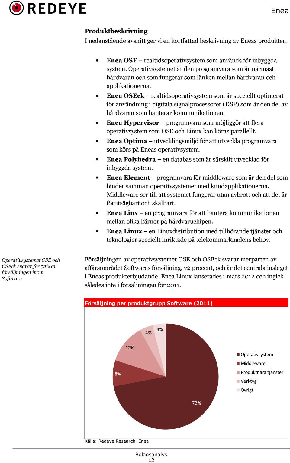 Enea OSEck realtidsoperativsystem som är speciellt optimerat för användning i digitala signalprocessorer (DSP) som är den del av hårdvaran som hanterar kommunikationen.