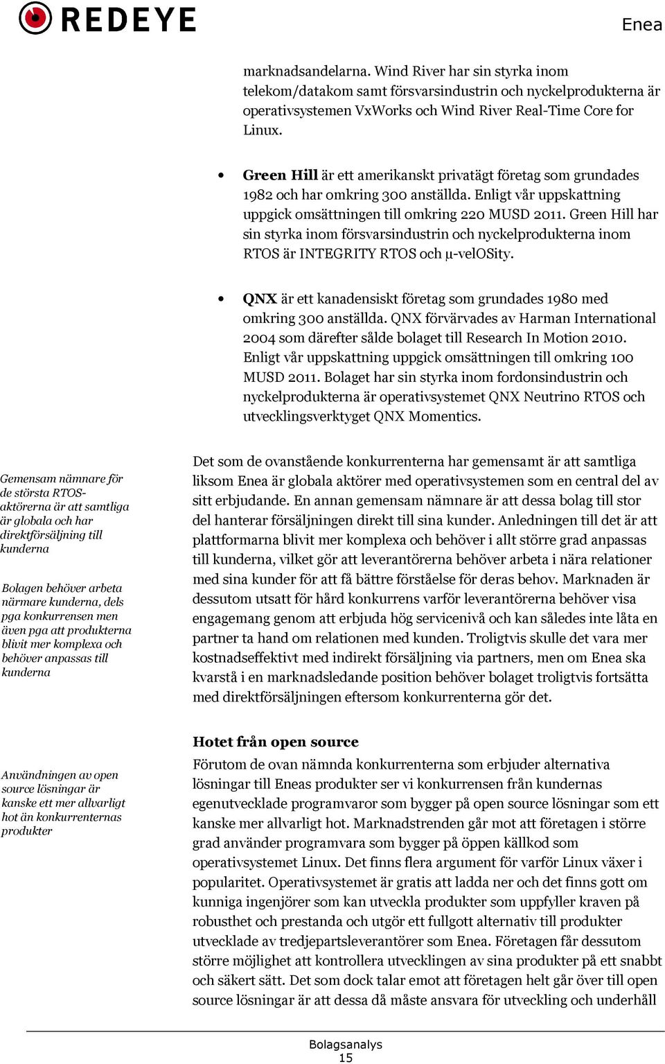 Green Hill har sin styrka inom försvarsindustrin och nyckelprodukterna inom RTOS är INTEGRITY RTOS och J.velOSity. QNX är ett kanadensiskt företag som grundades 1980 med omkring 300 anställda.